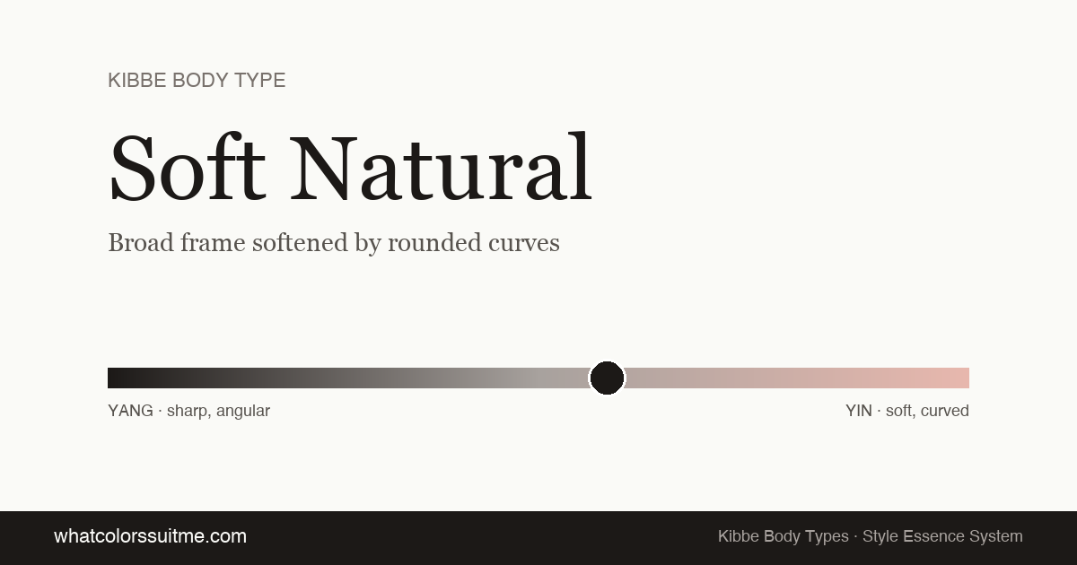 Soft Natural Problem Soft Natural Kibbe Body Type: Style Guide, Celebrities & FAQ | What ...